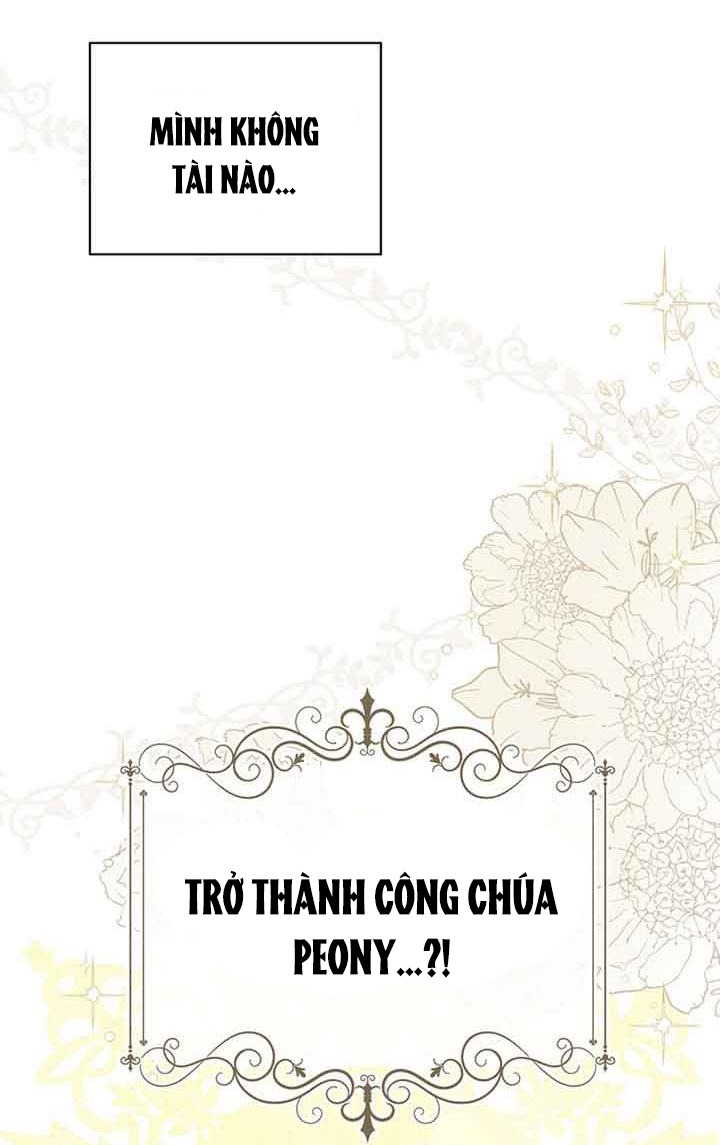 tôi đã nhìn thấy tương lai của đại công tước Chương 1 - Next Chương 2