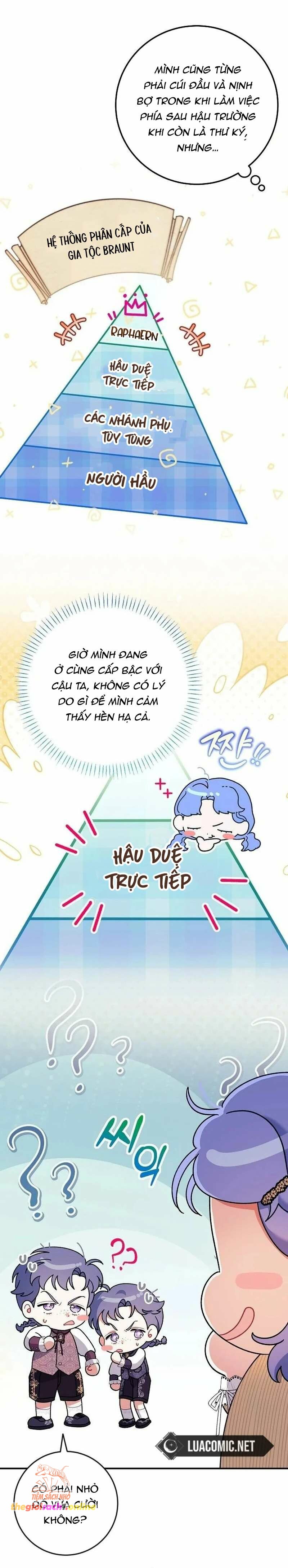 Tôi đã có một gia đình mới mà trước đó không nằm trong kế hoạch nhận nuôi. Chap 4 - Next Chap 5