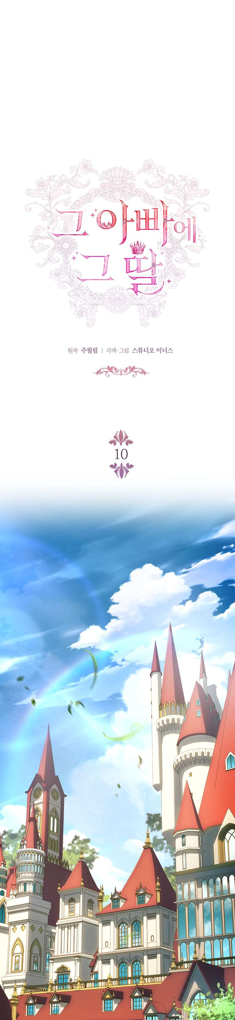 Cha nào con nấy – Chap 10