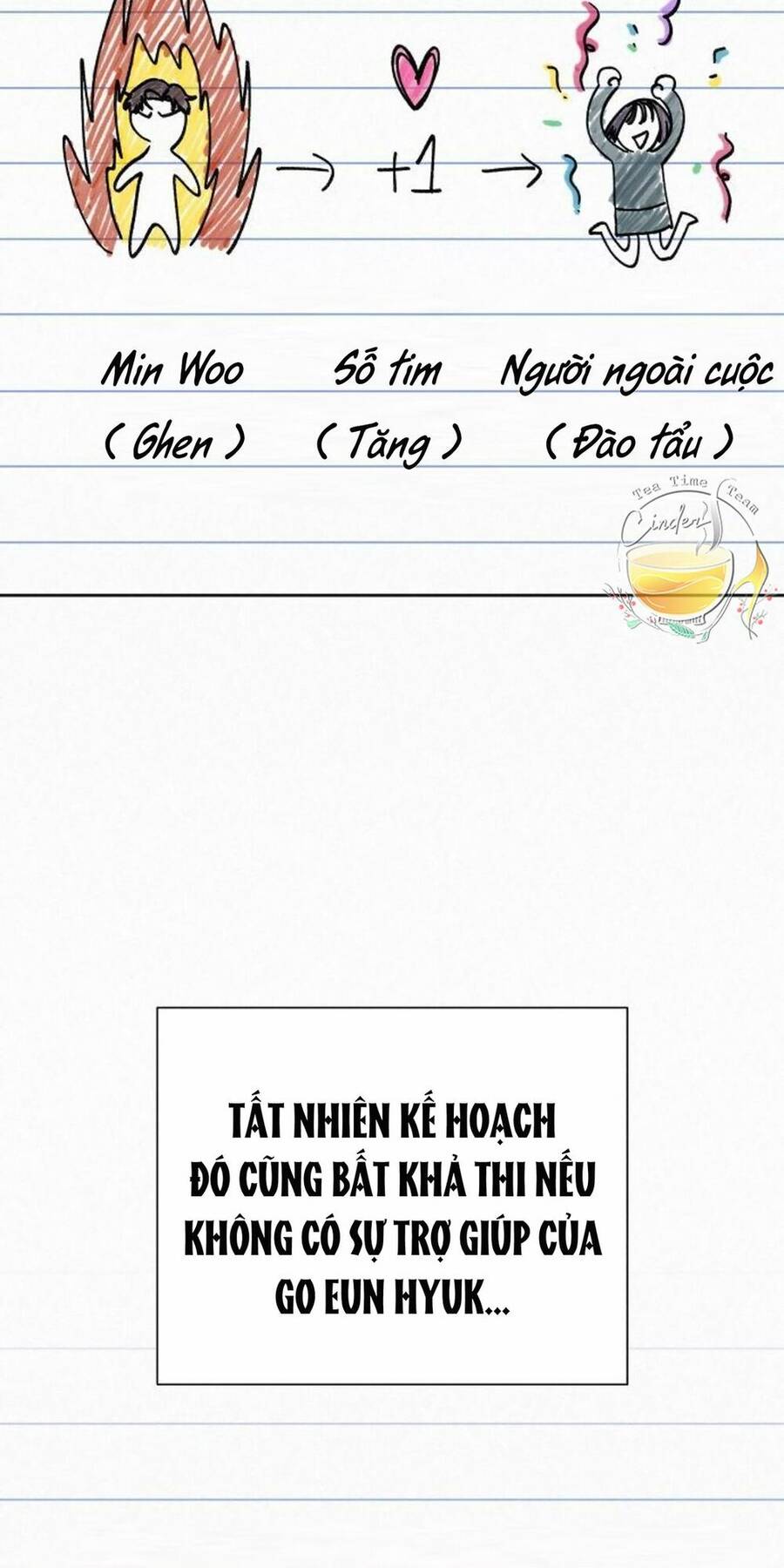 Chiến Lược Tình Yêu Trong Sáng Chap 24 - Trang 2