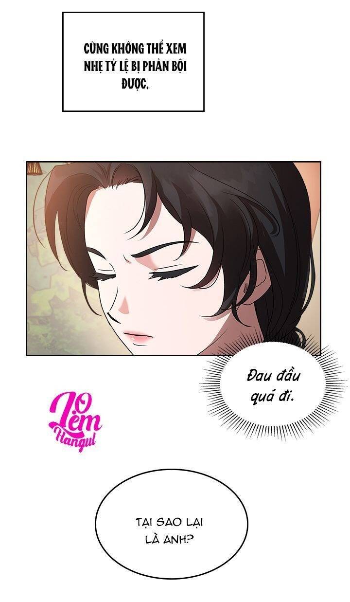 giết chết ác nữ phản diện chapter 19 - Next chapter 20