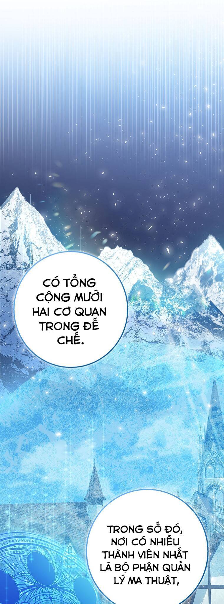 công chúa bé con nhìn vào cửa sổ trạng thái chapter 11 - Next chapter 12