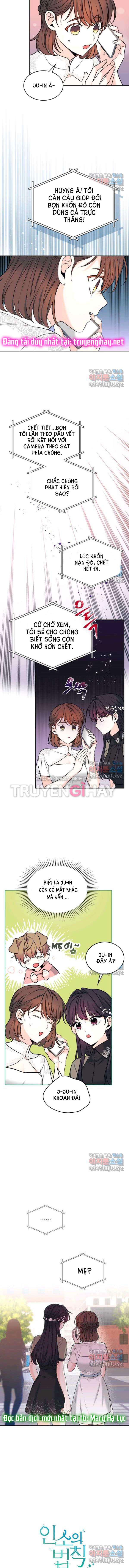 Luật của tiểu thuyết mạng - Inso's law Chap 144 - Next Chap 145