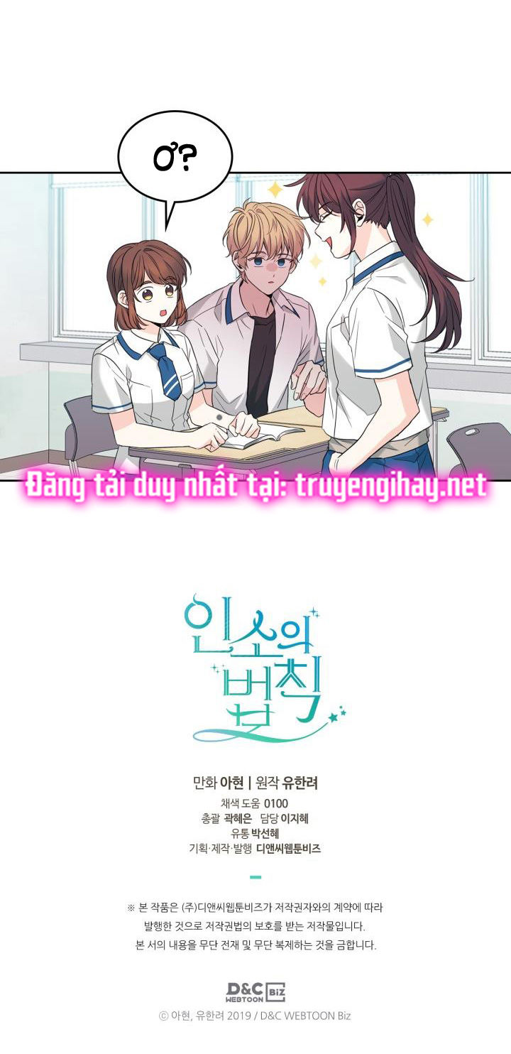 Luật của tiểu thuyết mạng - Inso's law Chap 162 - Next Chap 163