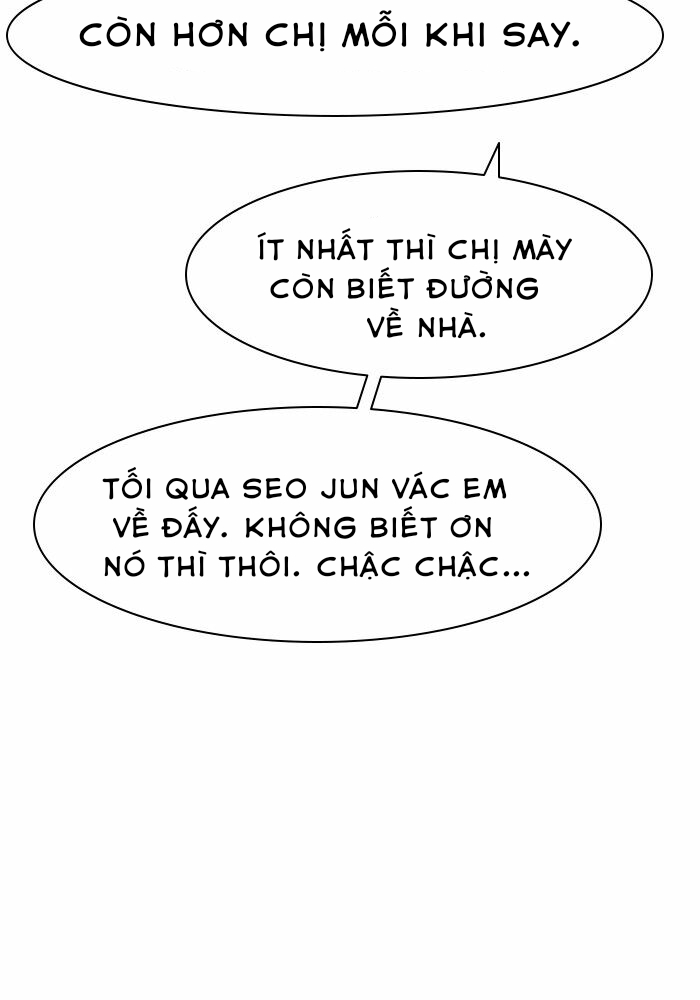 Vẻ đẹp đích thực - True Beauty Chap 62 - Next Chap 63