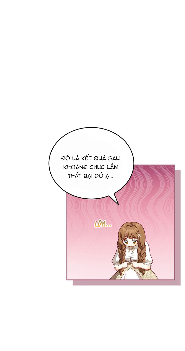 Trở thành tình địch của nam chính Chap 27 - Next Chap 28