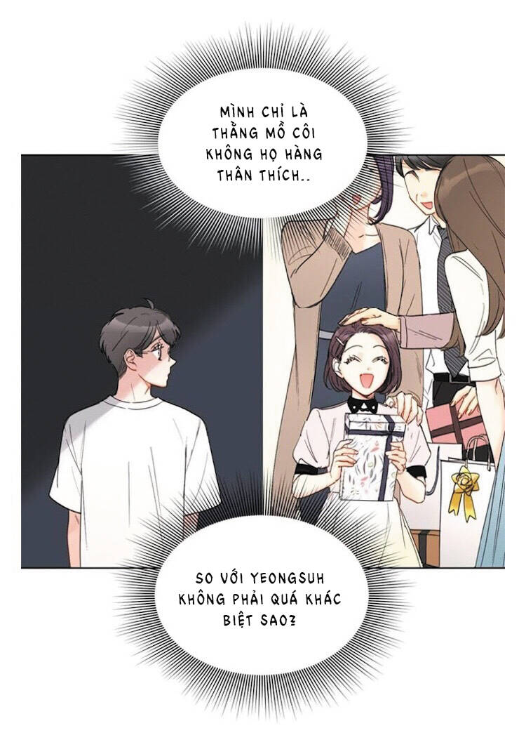 hẹn hò chốn công sở chương 53 - Next chapter 54