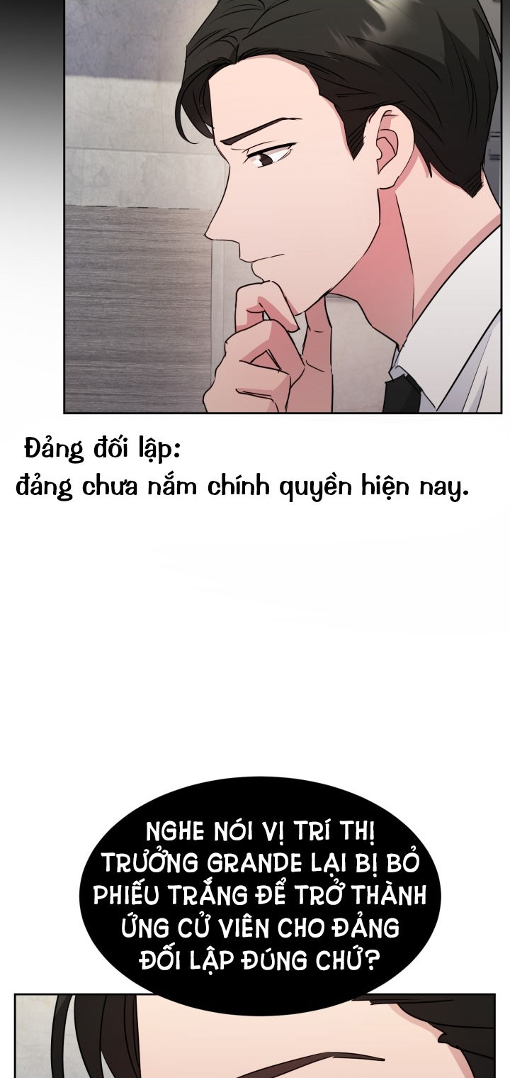 [18+] Tuyệt Đối Chiếm Hữu Chap 28.2 - Next Chap 28.1