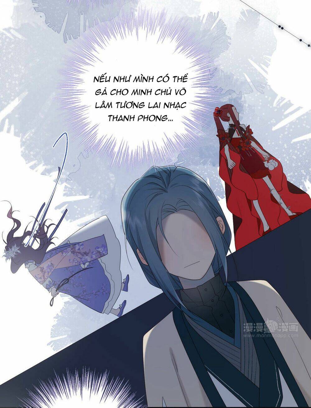 ác nữ cự tuyệt cua nam chính chapter 19 - Next chapter 20