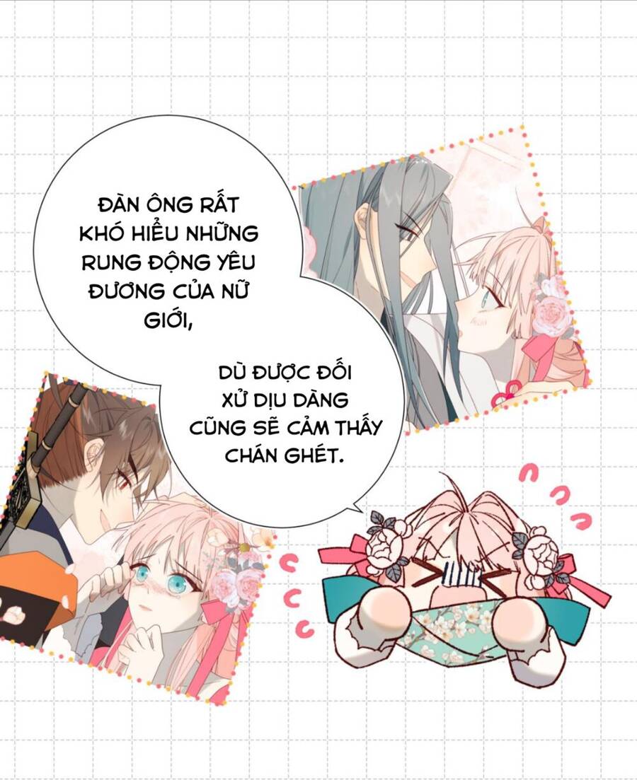 ác nữ cự tuyệt cua nam chính Chapter 68 - Next chapter 69