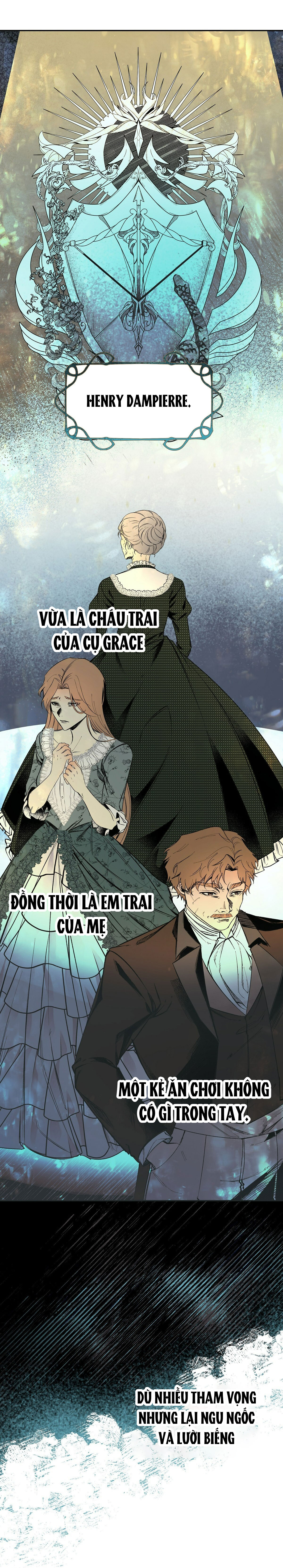 BÁNH XE CỦA CHARLOTTE Chap 8.2 - Next Chap 8.1