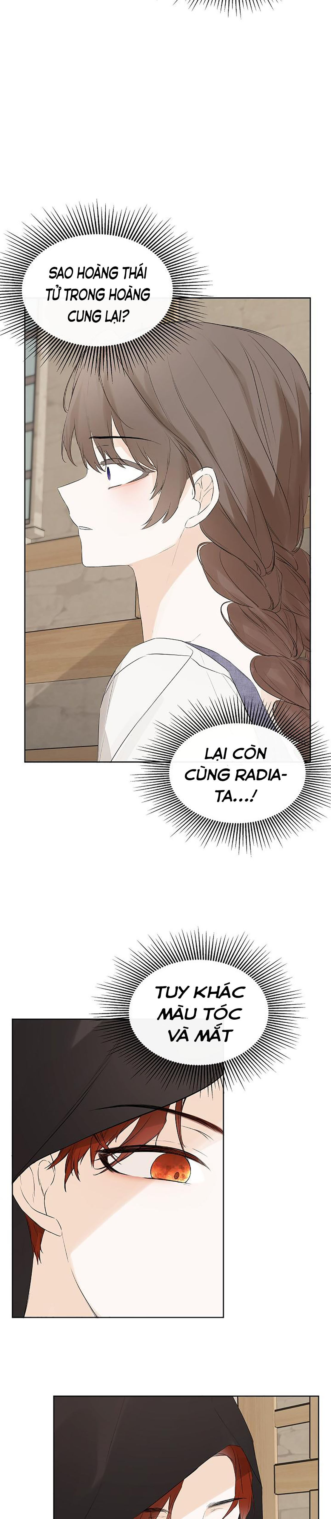 Tôi biết bí mật của nam phụ Chap 6 - Next Chap 7