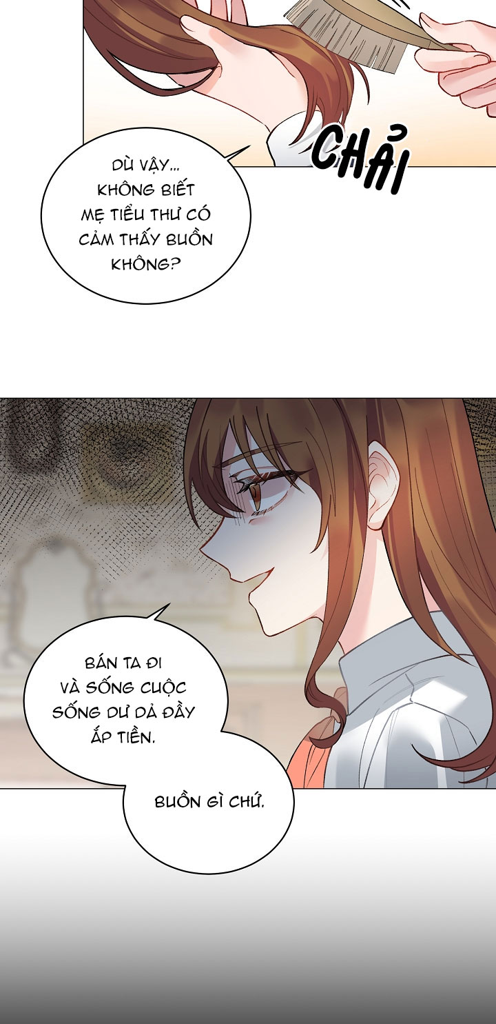 Tôi Sẽ Trở Thành Nhân Vật Chính Chap 2 - Next Chap 3