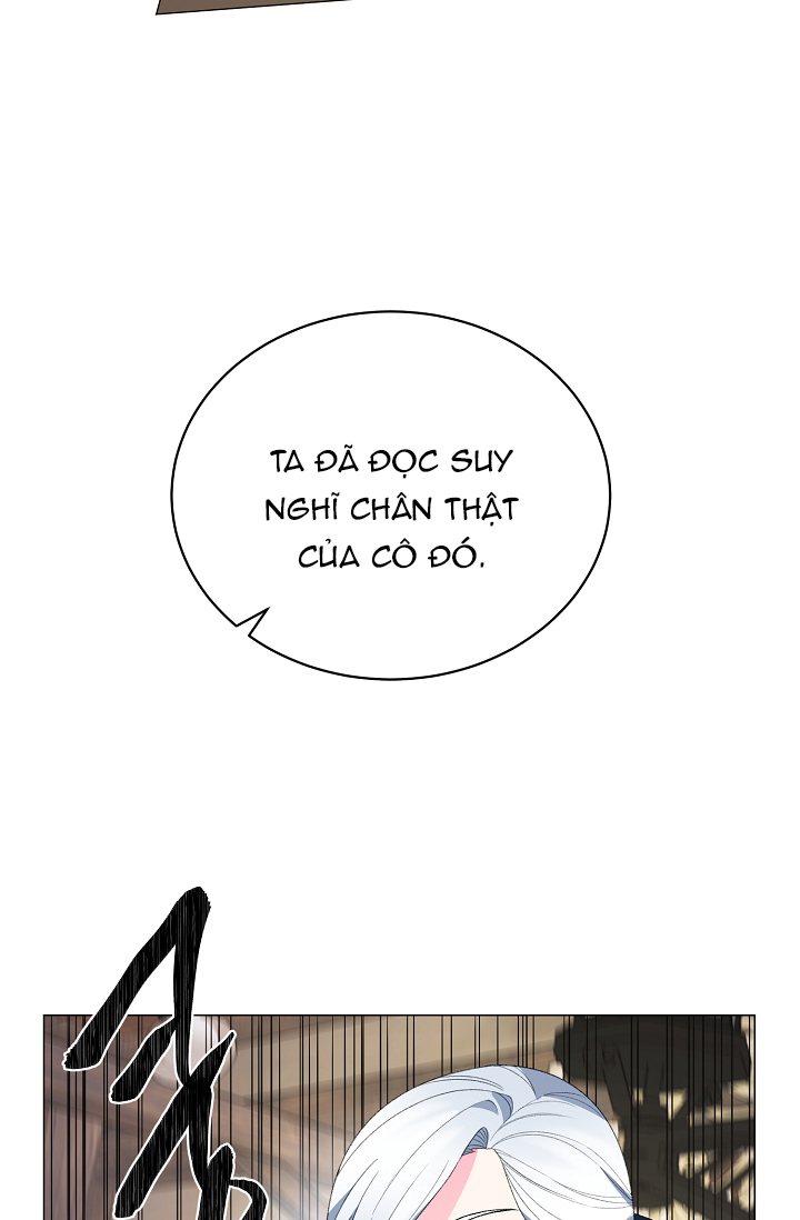 Tôi Sẽ Trở Thành Nhân Vật Chính Chap 7 - Next Chap 8